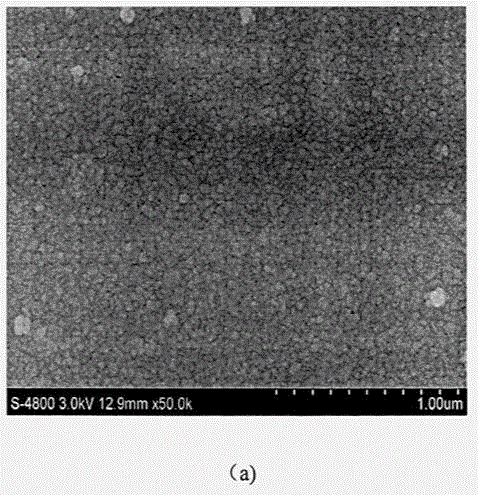 Preparation method for large area CdS thin film