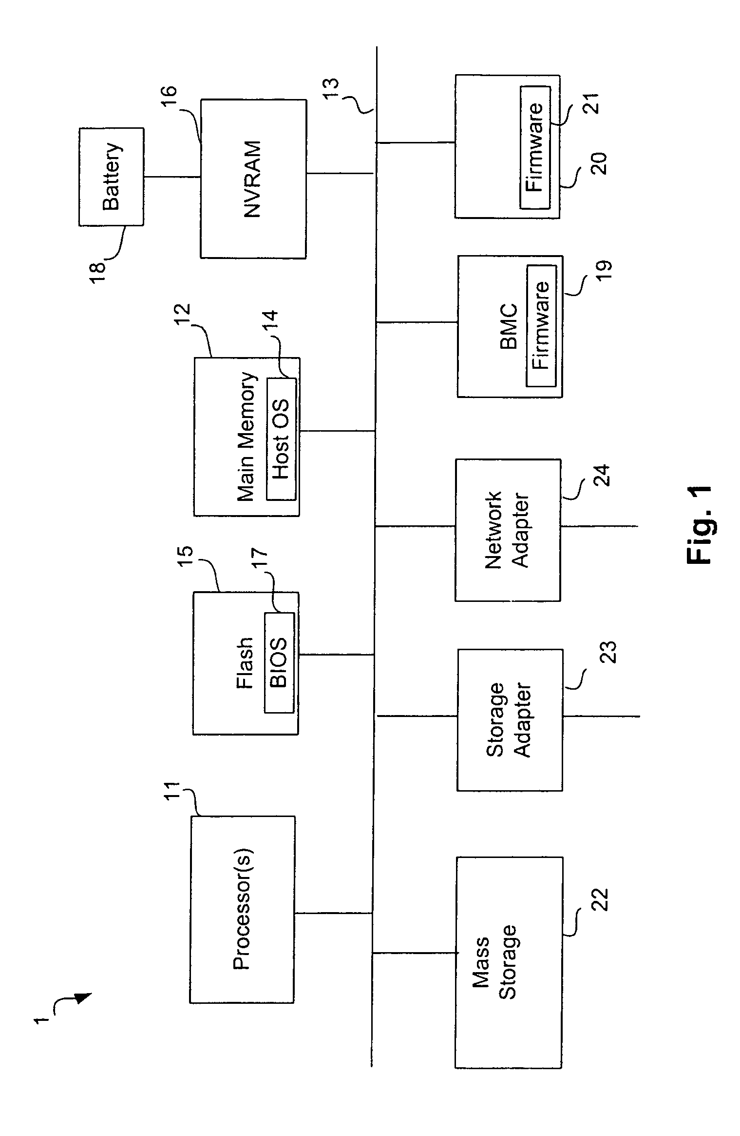 Use of a baseboard management controller to facilitate installation of firmware in a processing system