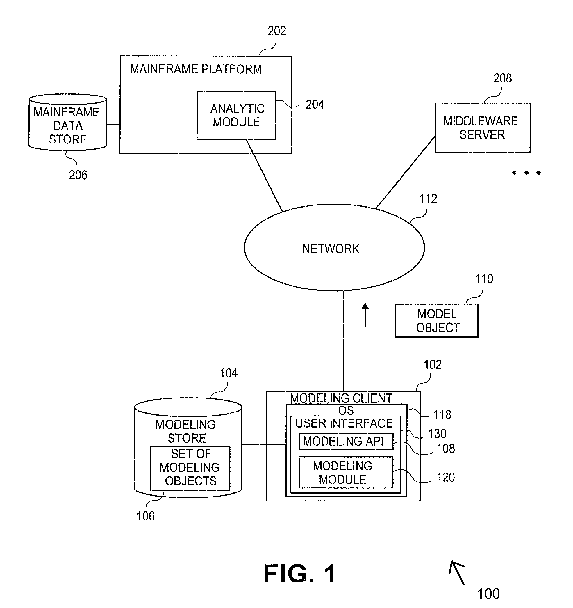 Extracting data cell transformable to model object