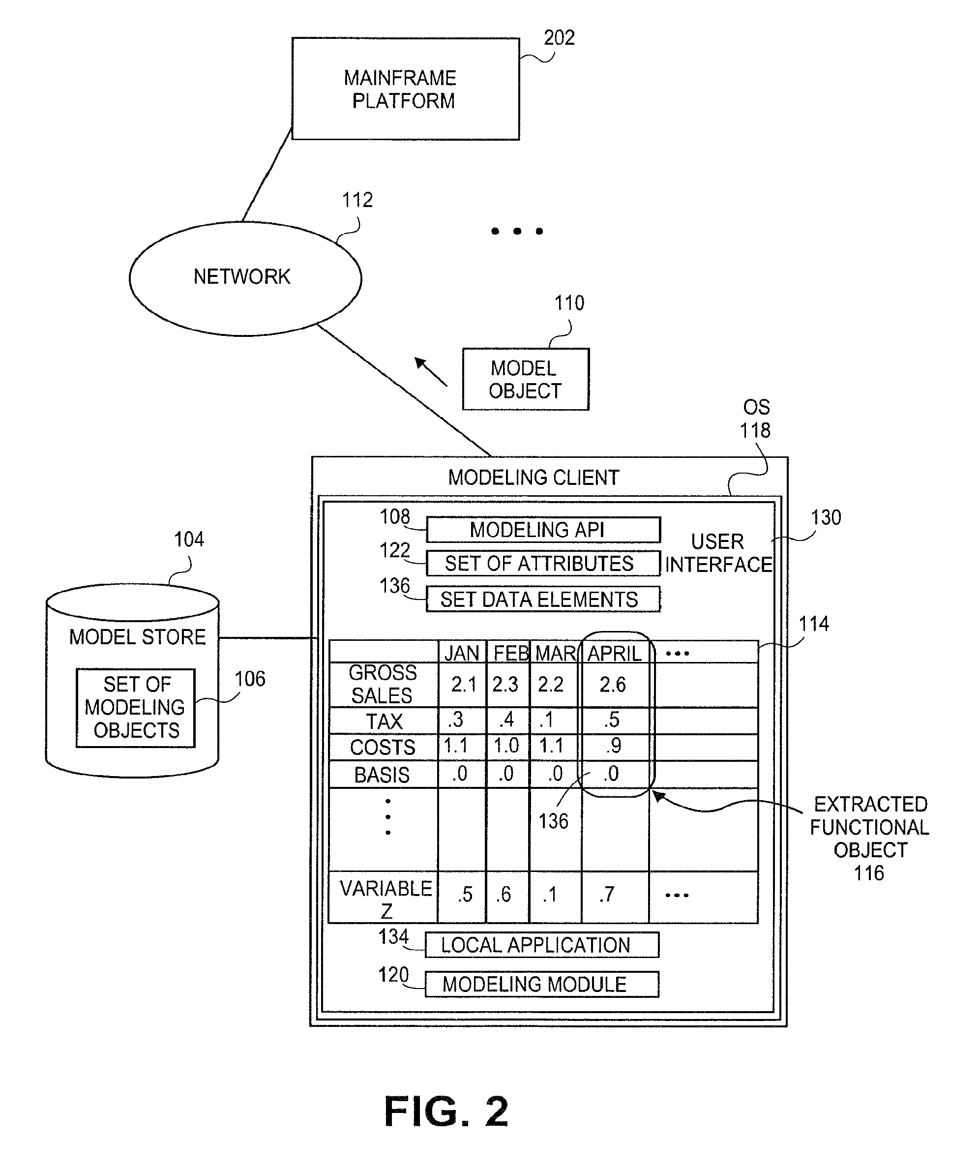 Extracting data cell transformable to model object