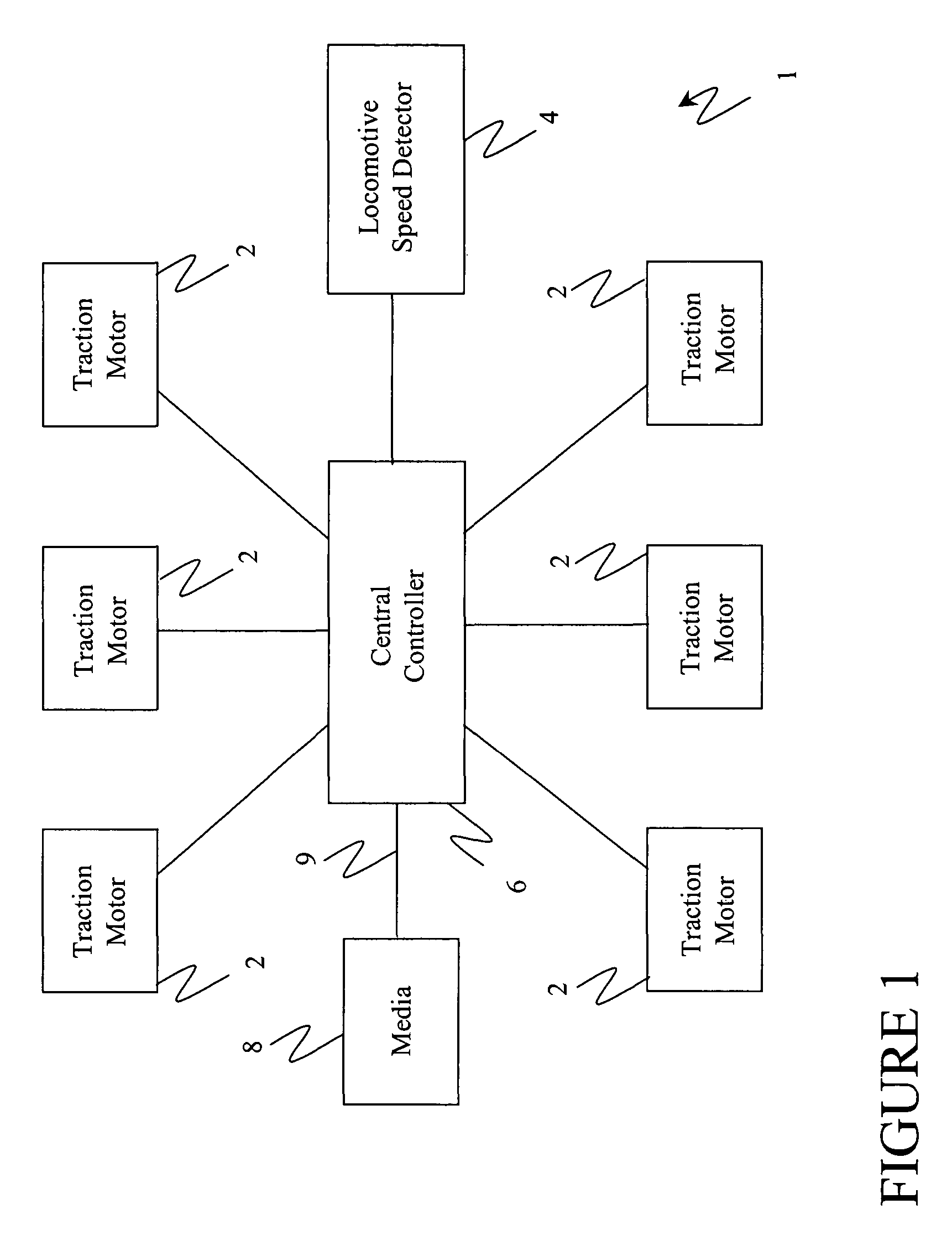 Method for determining the rotational velocity of an axle and detecting a locked axle condition