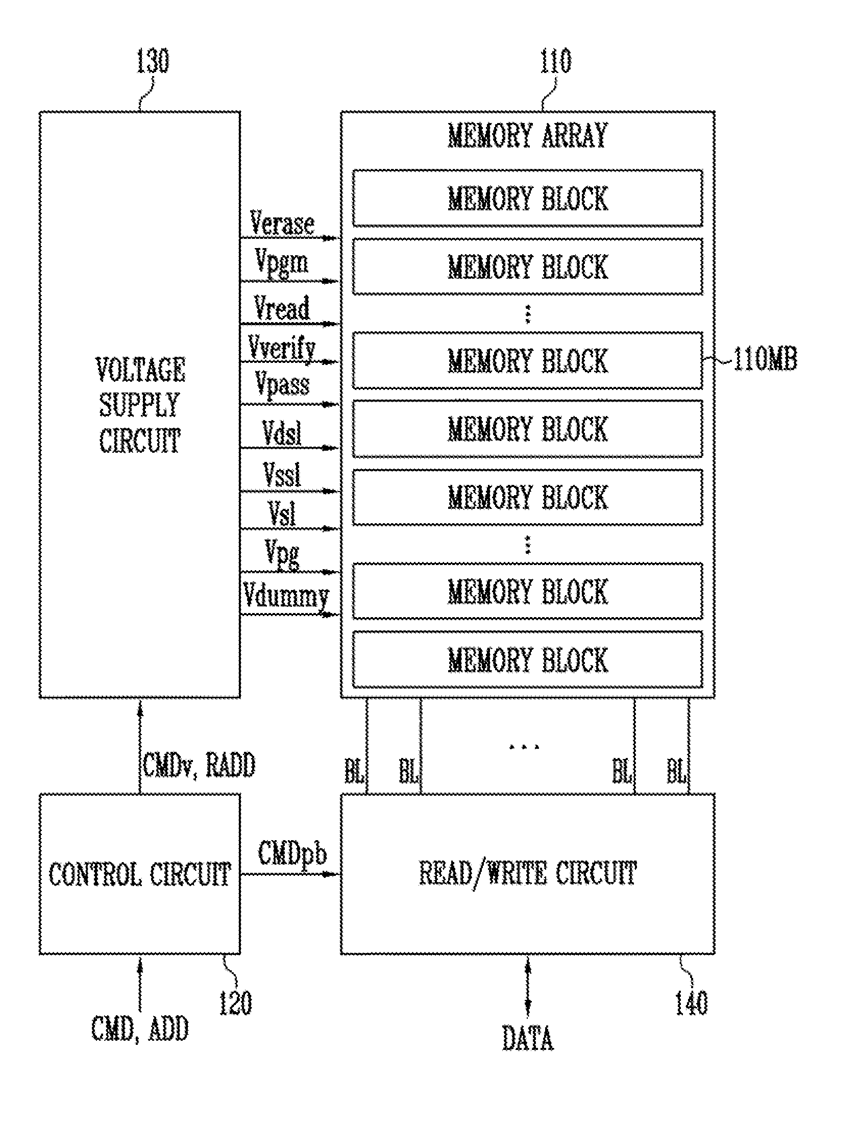 Semiconductor device