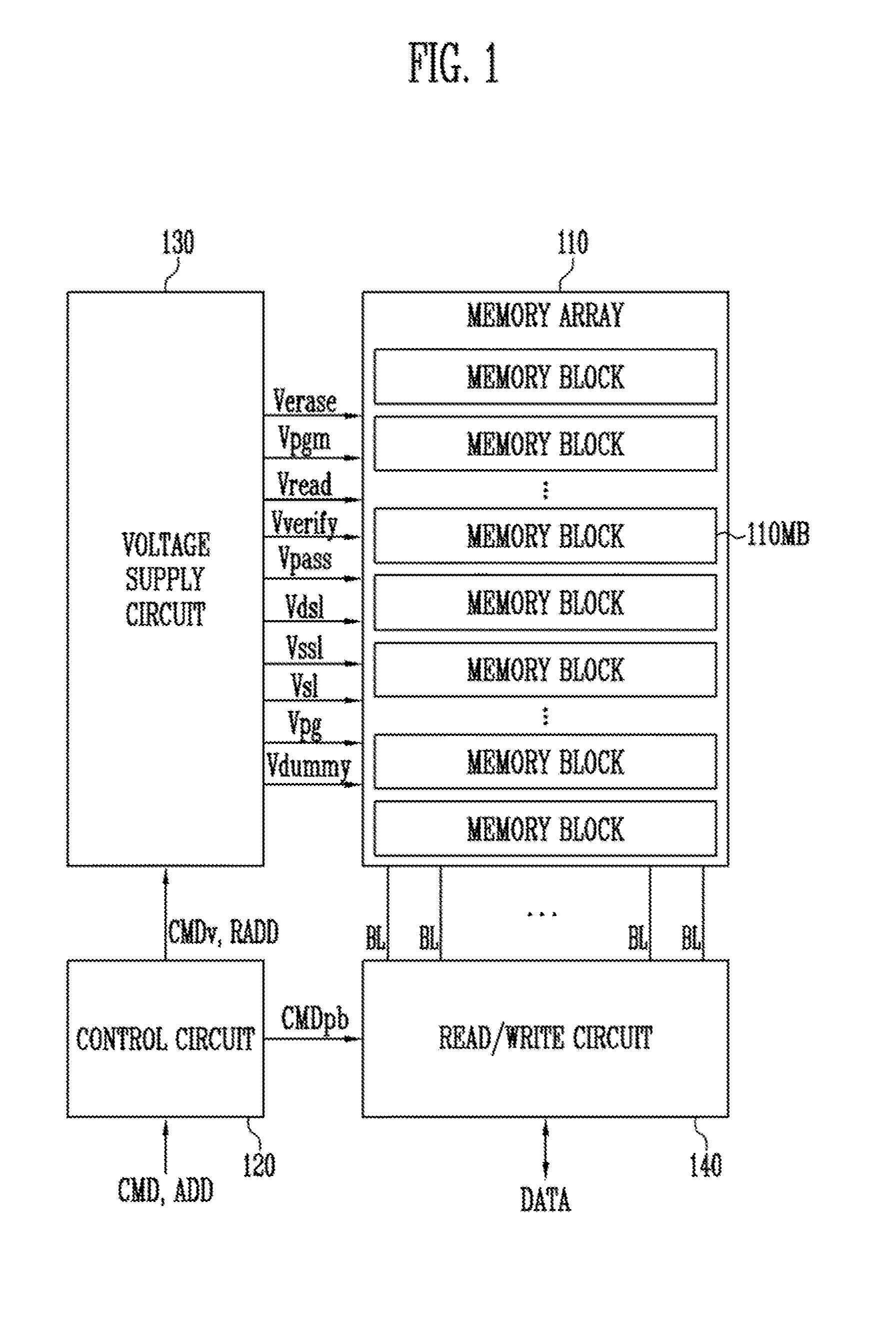 Semiconductor device