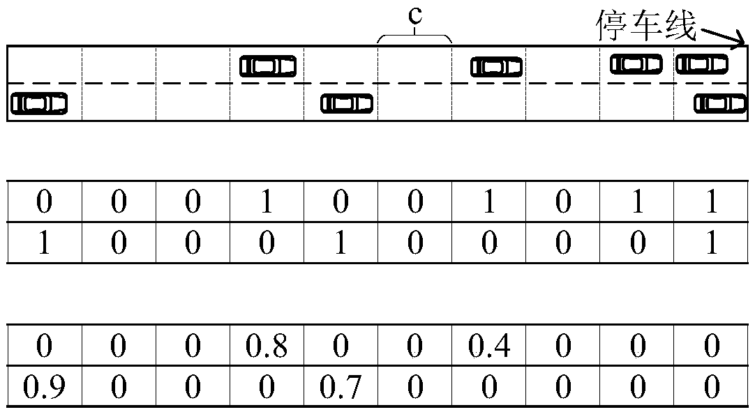 Cooperative control method for multi-intersection signal lamp based on Q value migration depth reinforcement learning