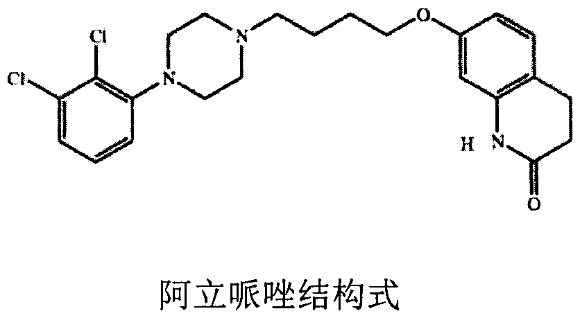 Aripiprazole long-acting suspension and preparation method thereof