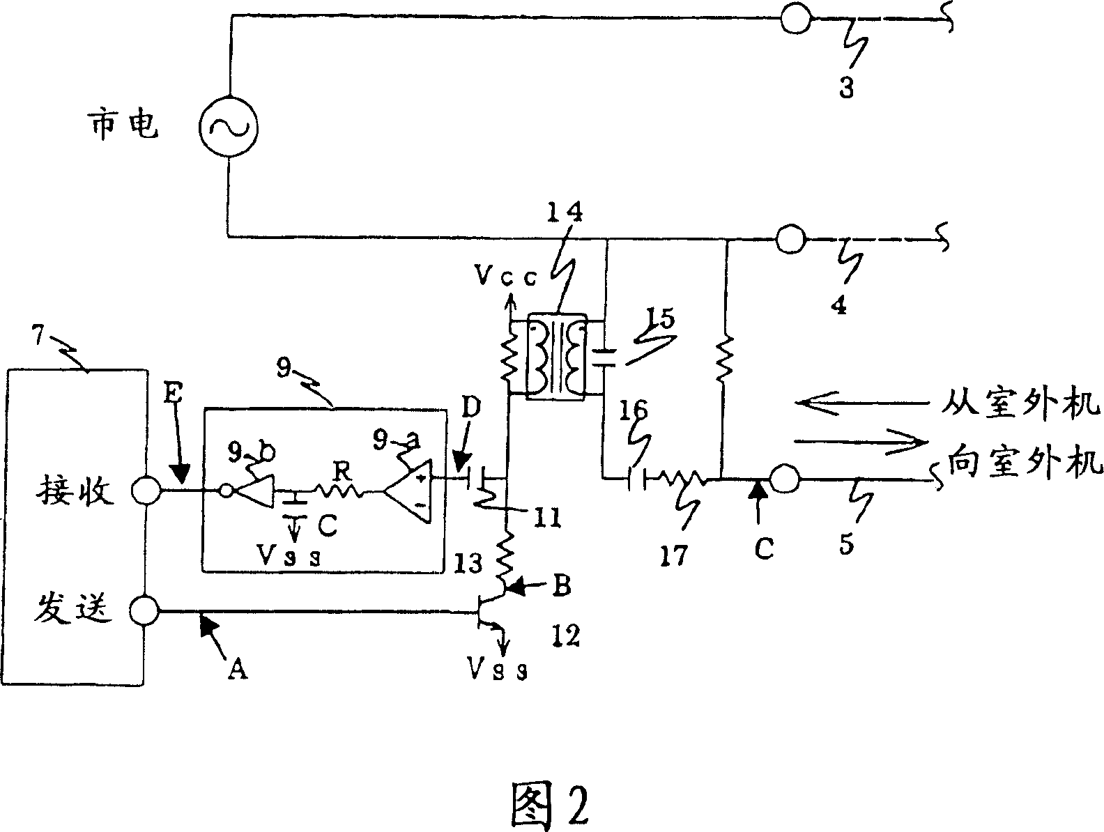 Communication control device of air conditioner