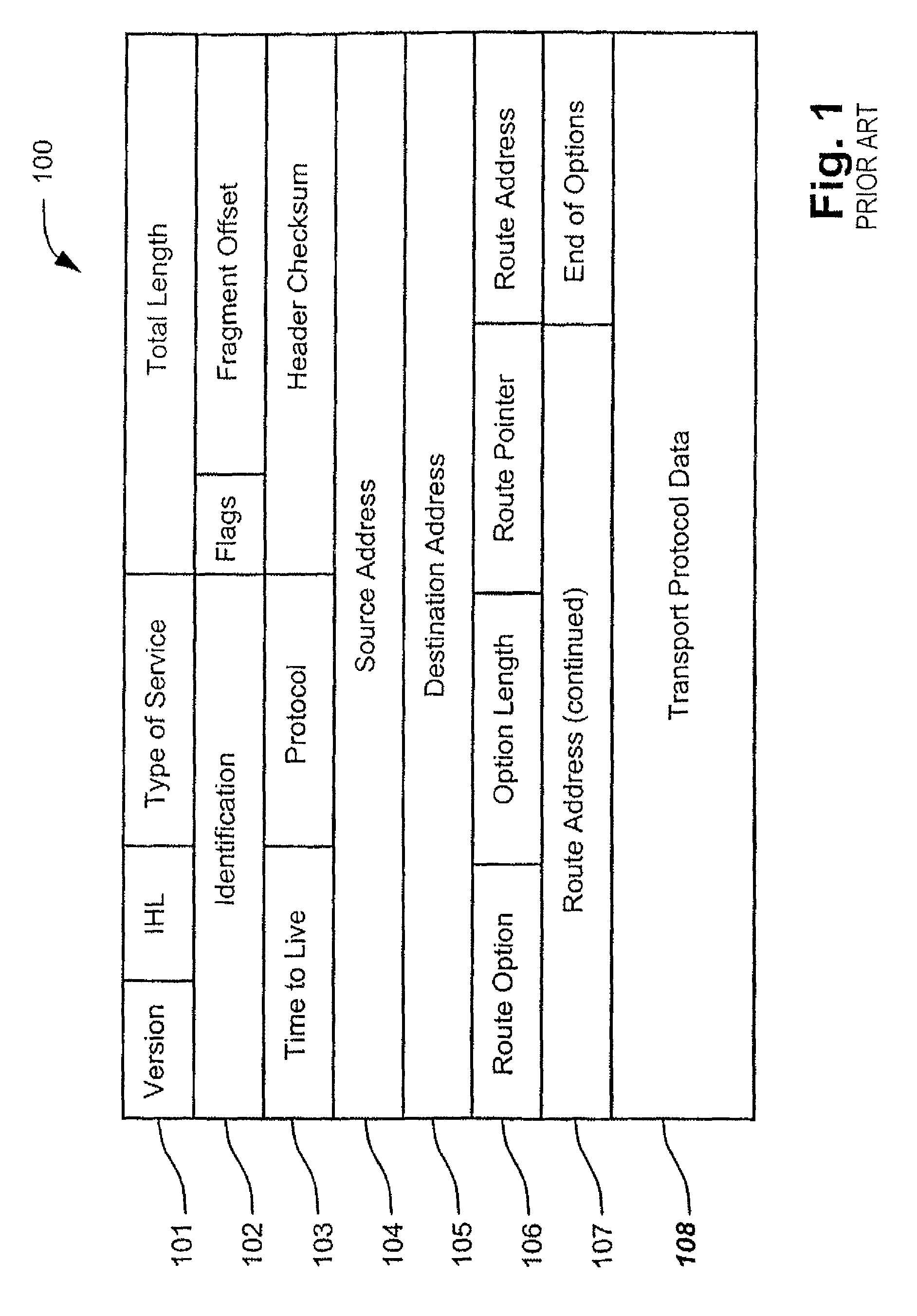 Modular approach to the TCP/IPv6 hardware implementation