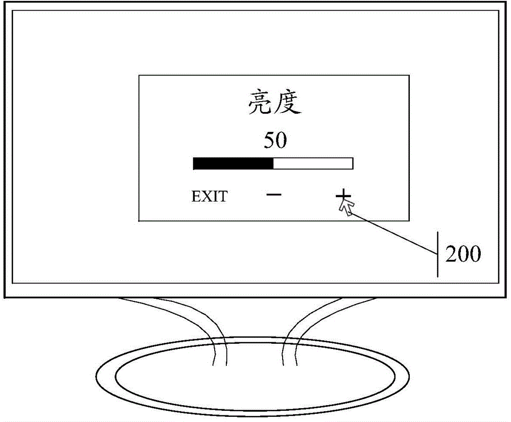 Information processing method and electronic device