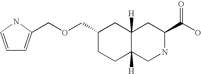 Remedy for glioblastoma