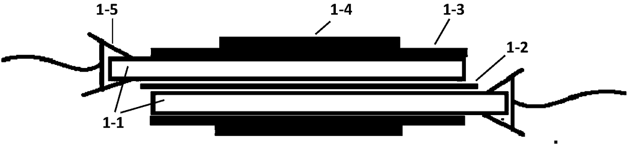 A method and device for testing the resistance in the thickness direction of a composite thin film material