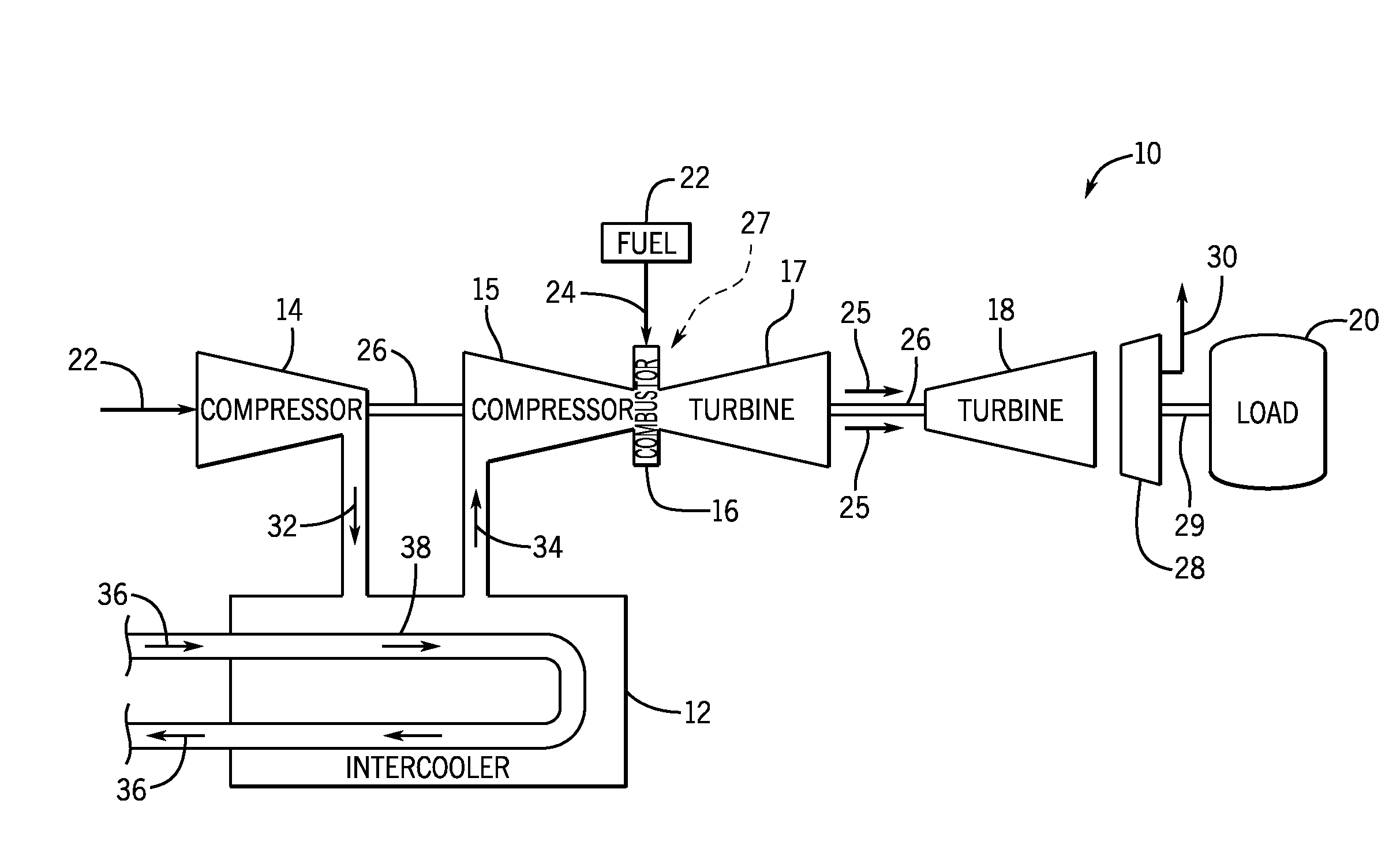 System and method of distillation process and turbine engine intercooler