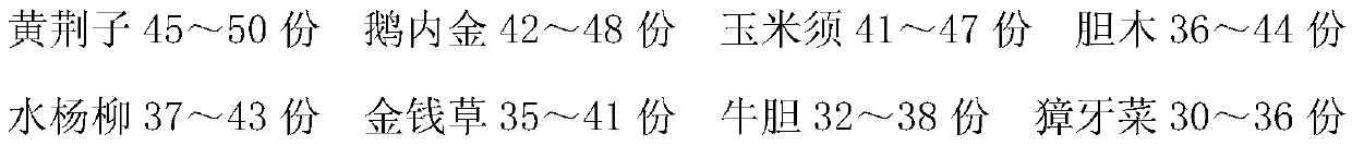 Medicine for treating gallbladder stone and preparation method thereof