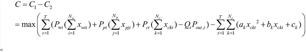 Distributed model predictive control method for virtual power plant in active distribution network environment