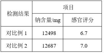 Low-salt high-freshness chicken essence and preparation method thereof