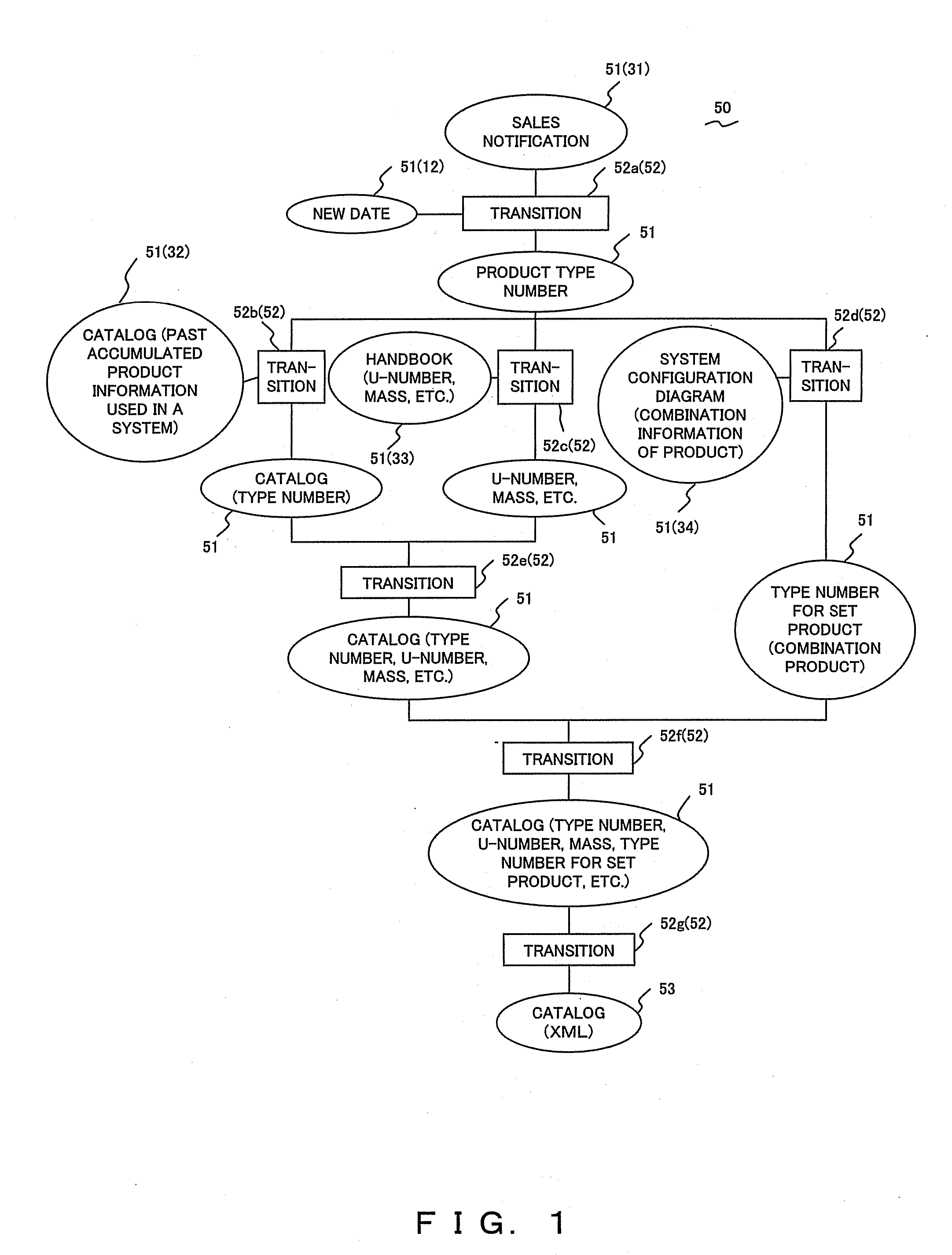 Information processing apparatus, information processing method and program