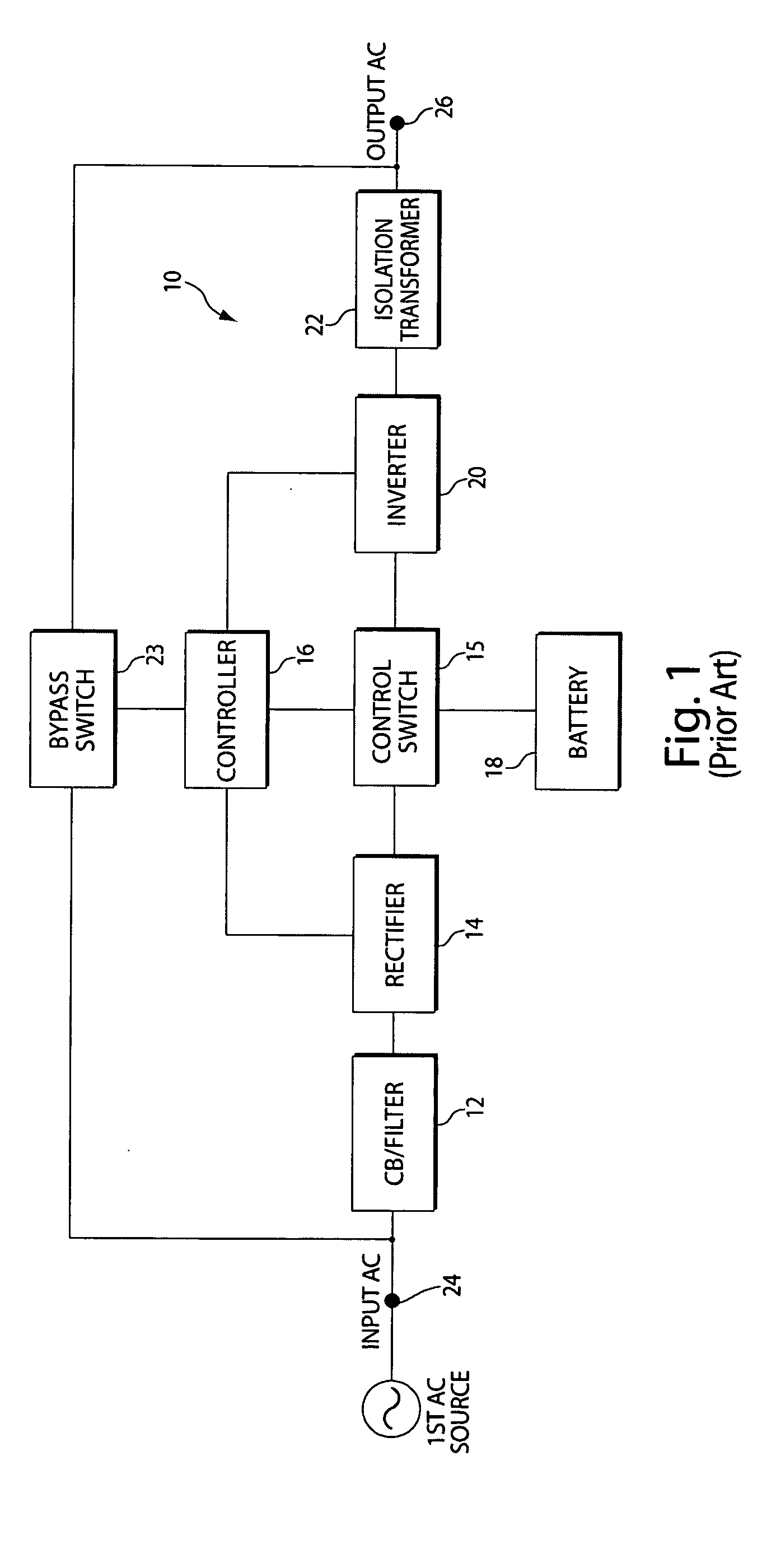 Uninterruptible power supply system and method
