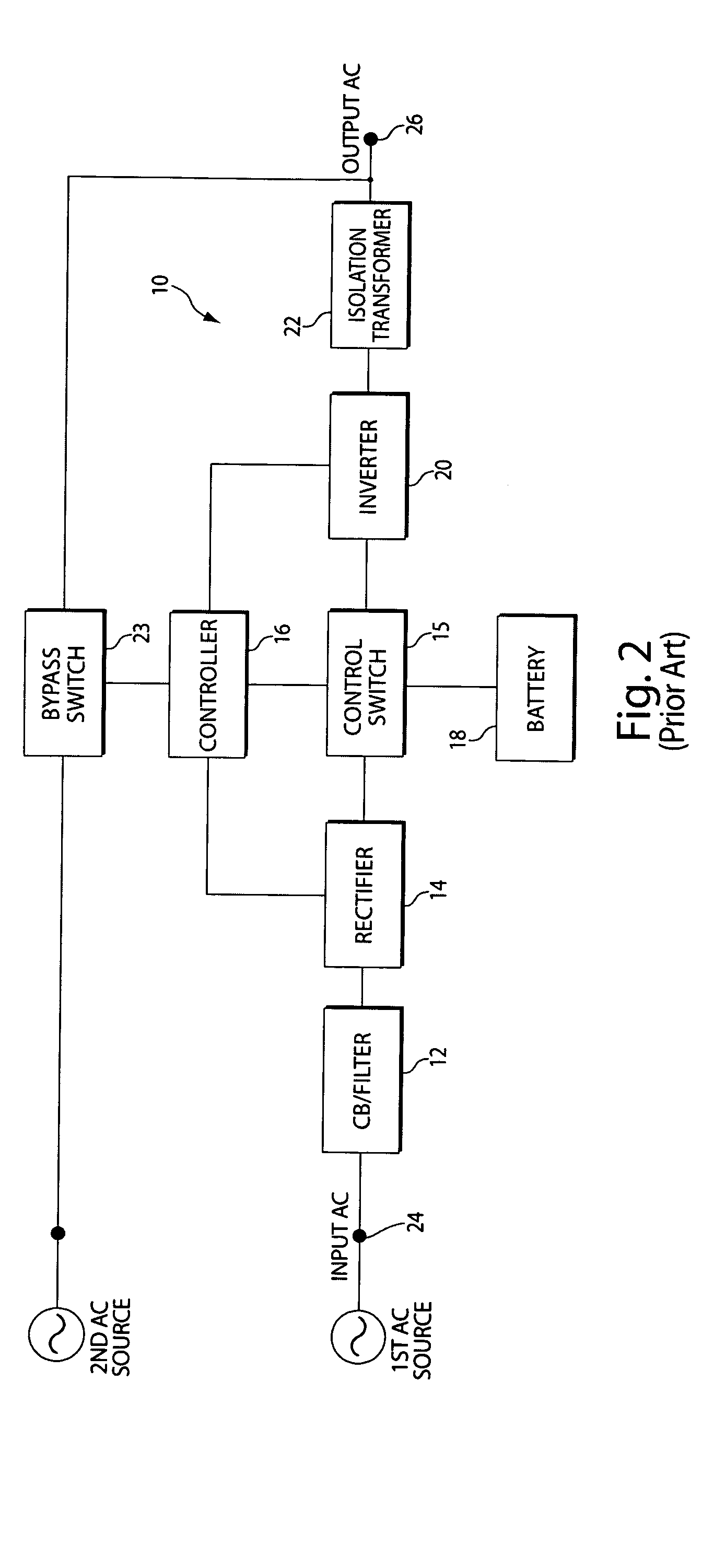 Uninterruptible power supply system and method