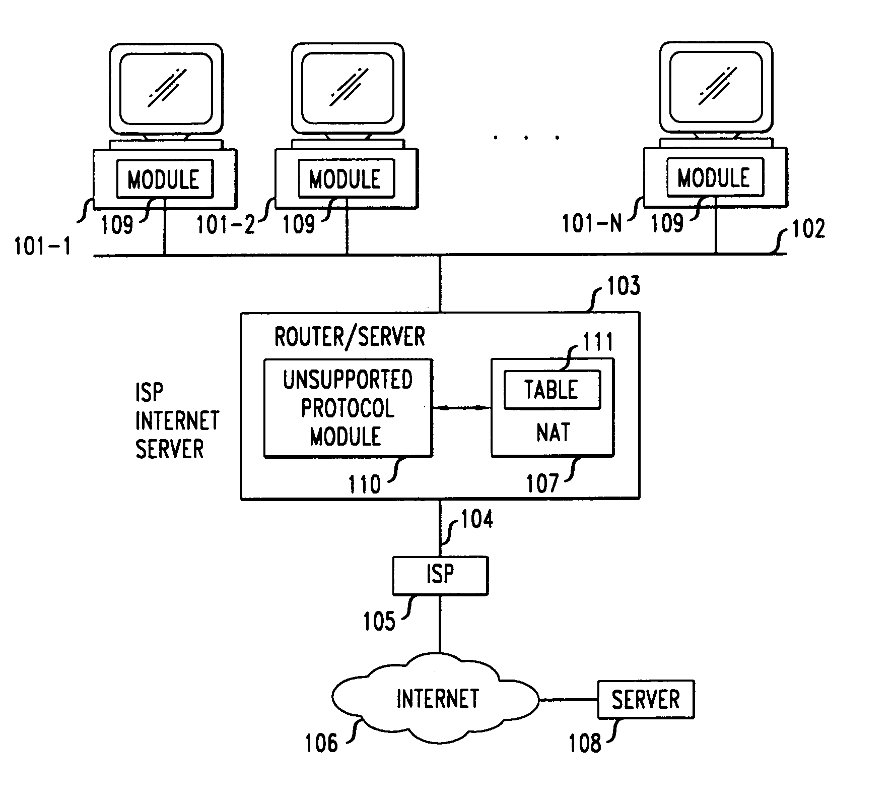Method and apparatus for application-independent end-to-end security in shared-link access networks