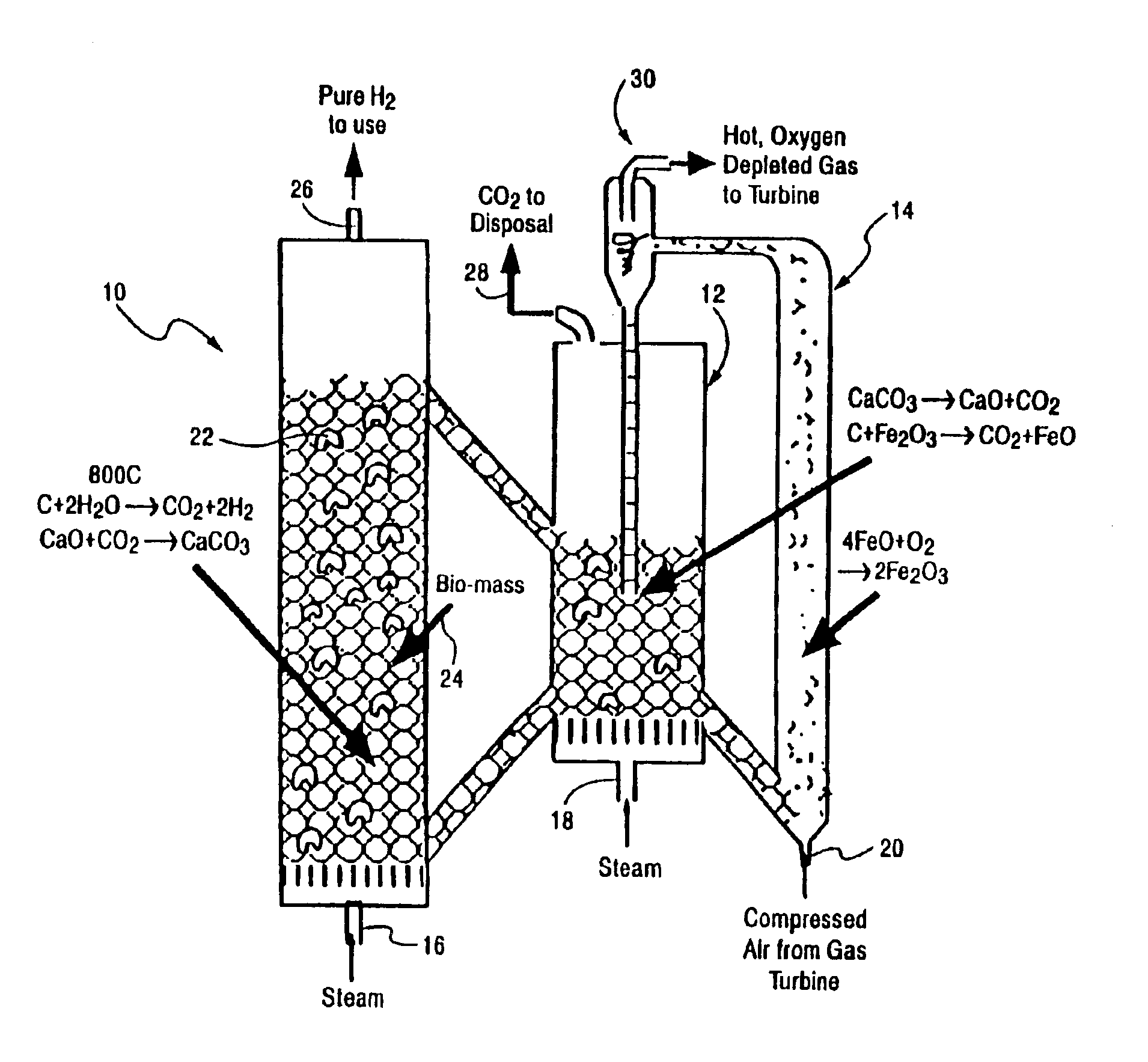 Apparatus for converting coal into fuel cell quality hydrogen and sequestration-ready carbon dioxide