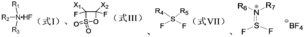 Preparation method of fluorinated graphene