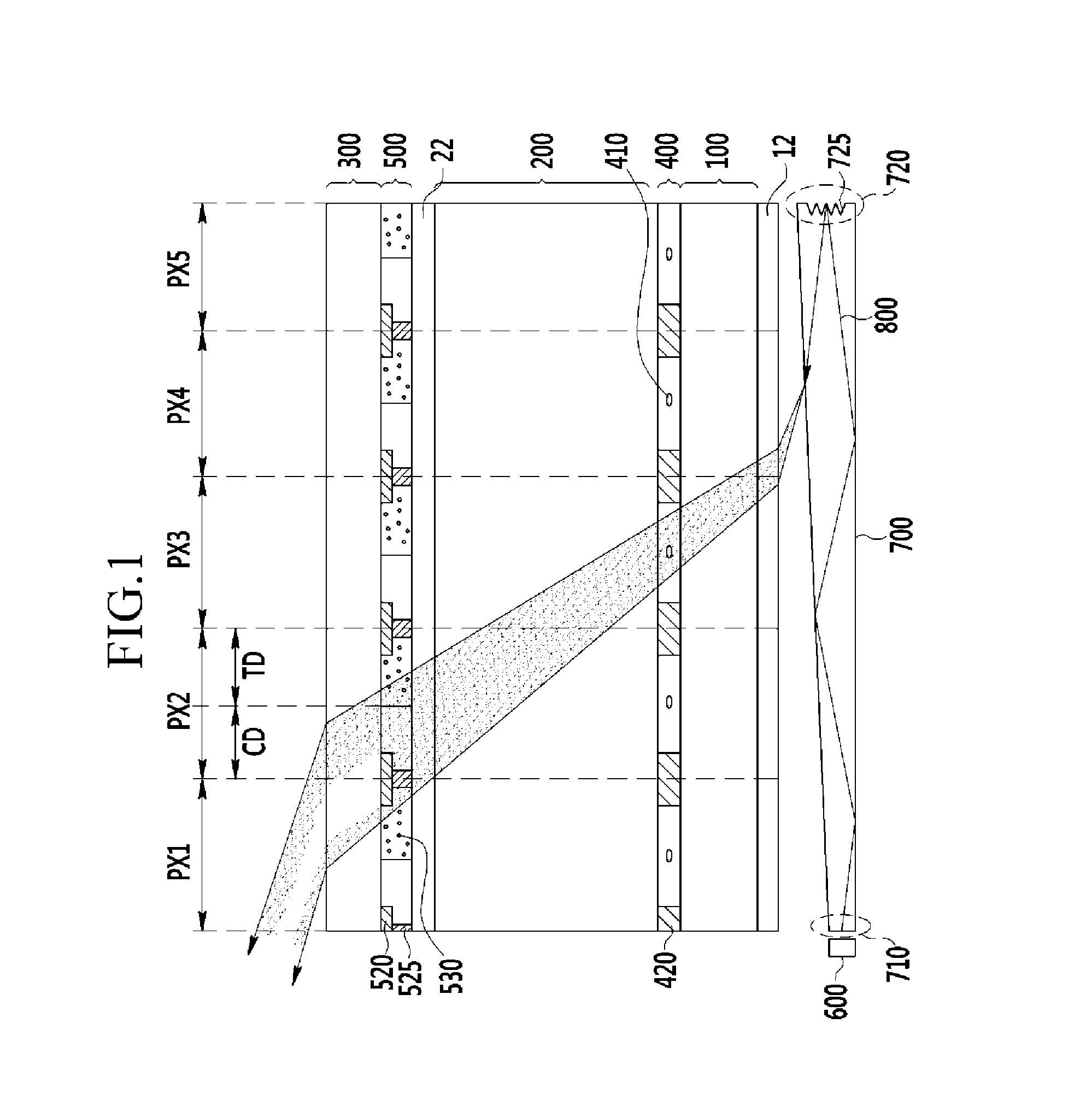 Display device and the method thereof