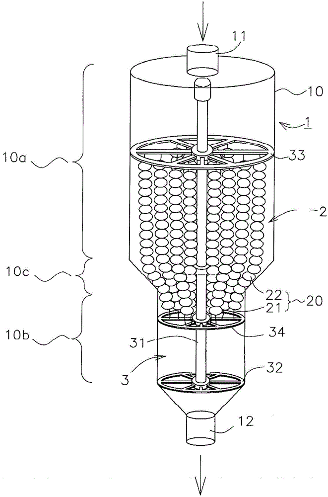 Filter device and backwashing method of filter materials