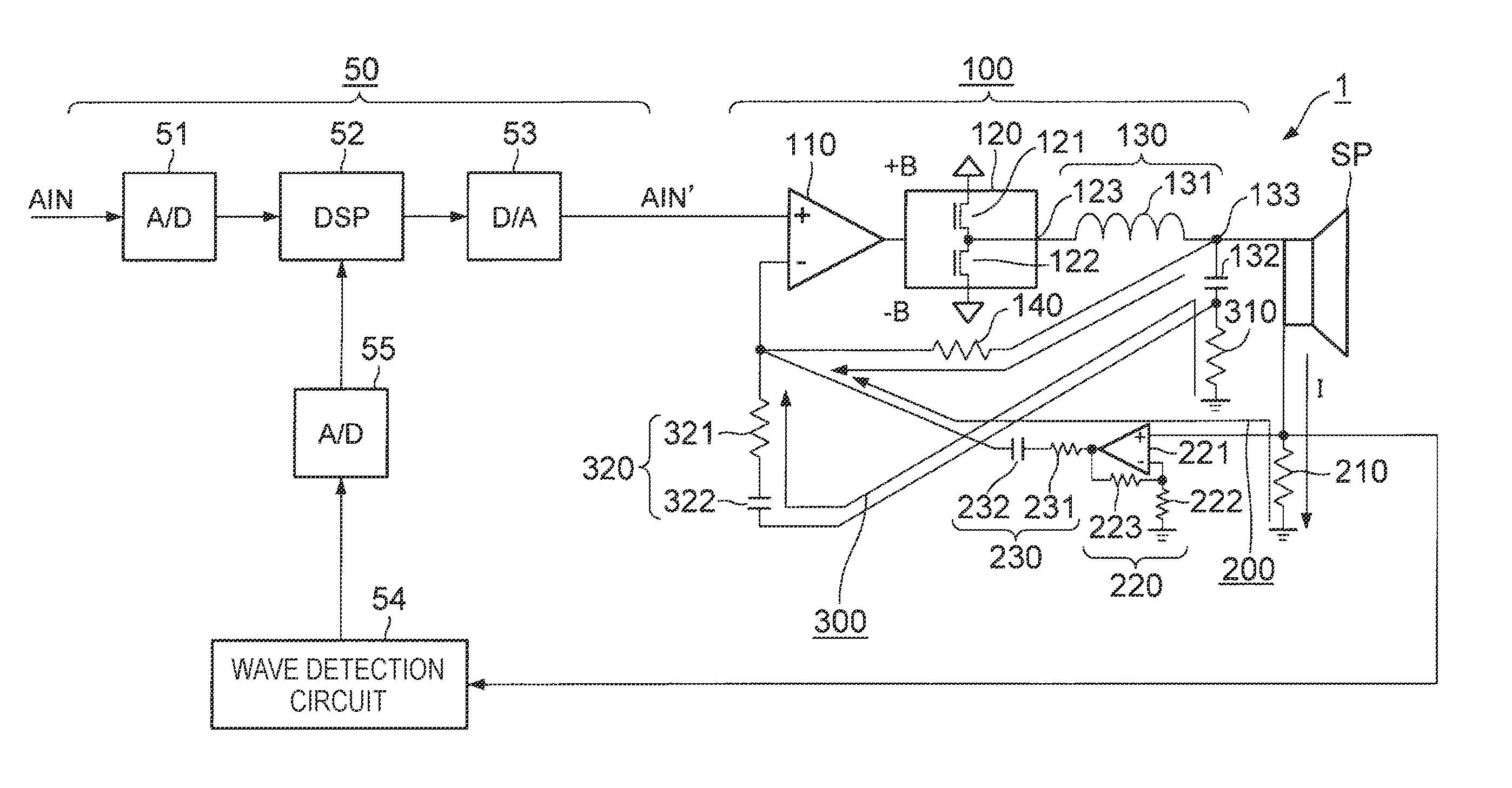 Power amplifier and input signal adjusting method