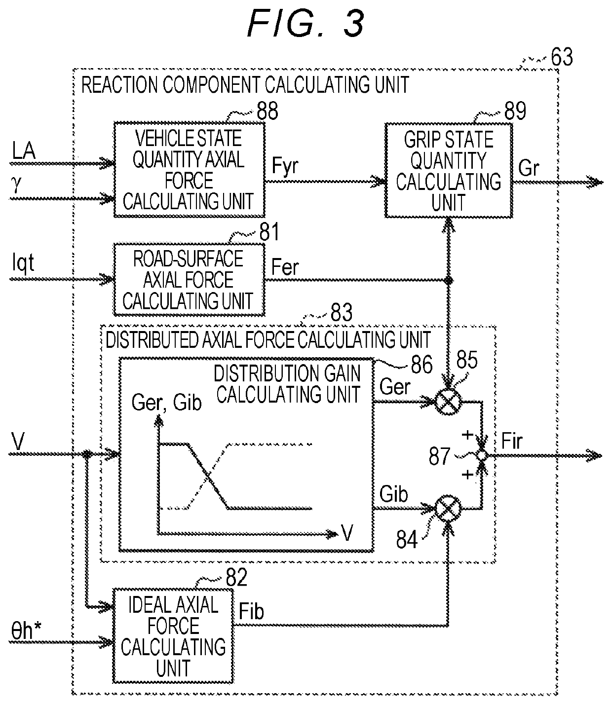 Steering control device