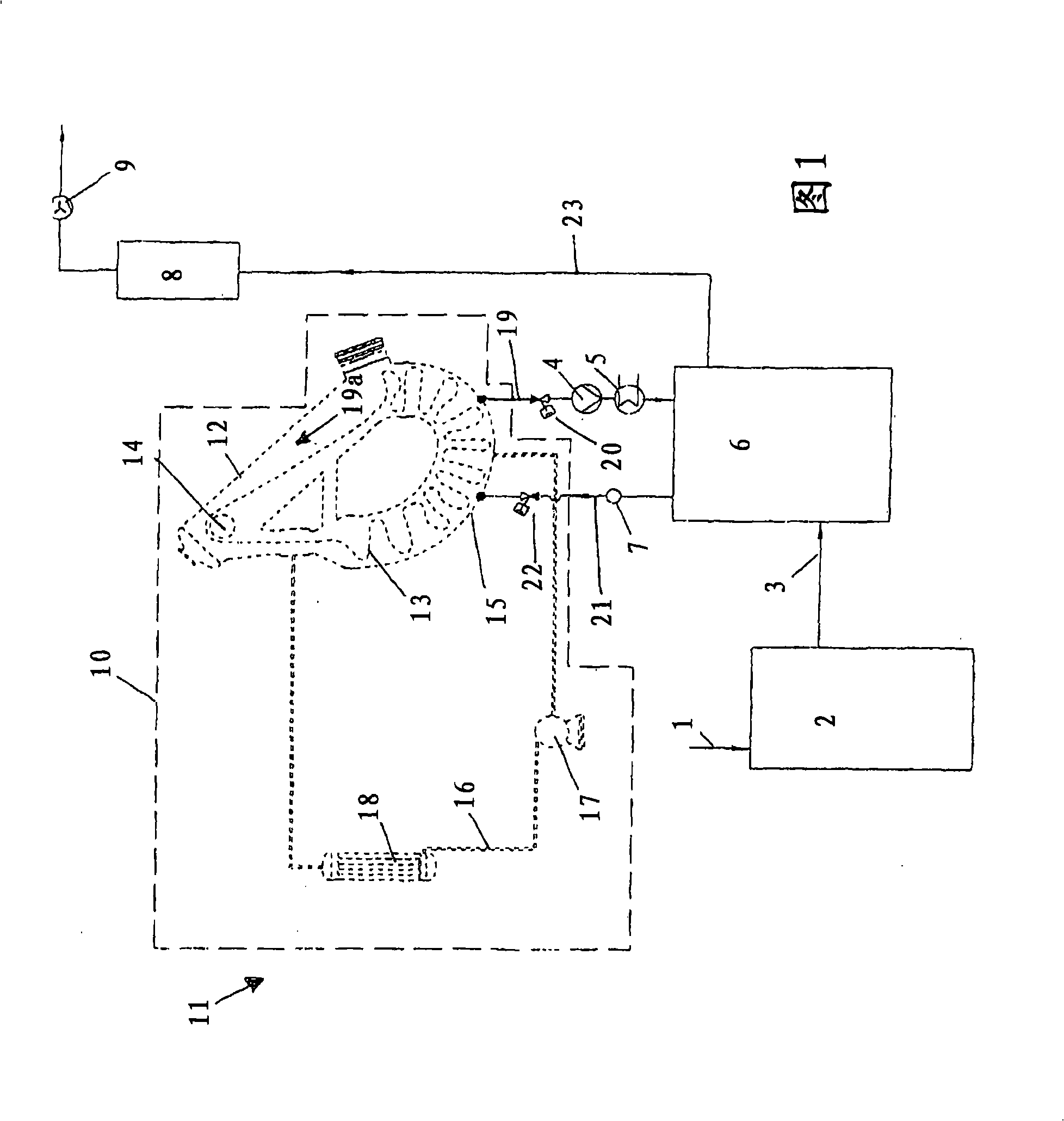 Method and apparatus for dyeing a textile substrate