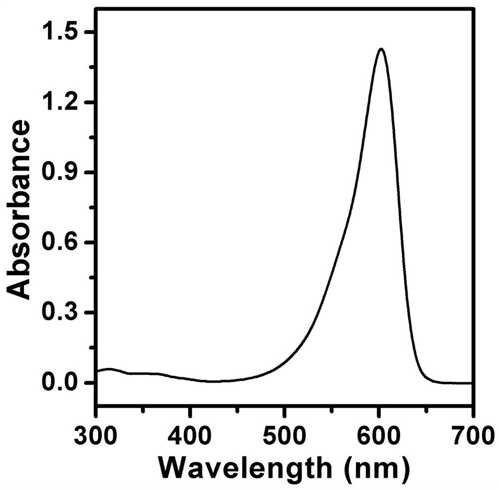 Fluorescent dye emitting near-infrared light and preparation method thereof