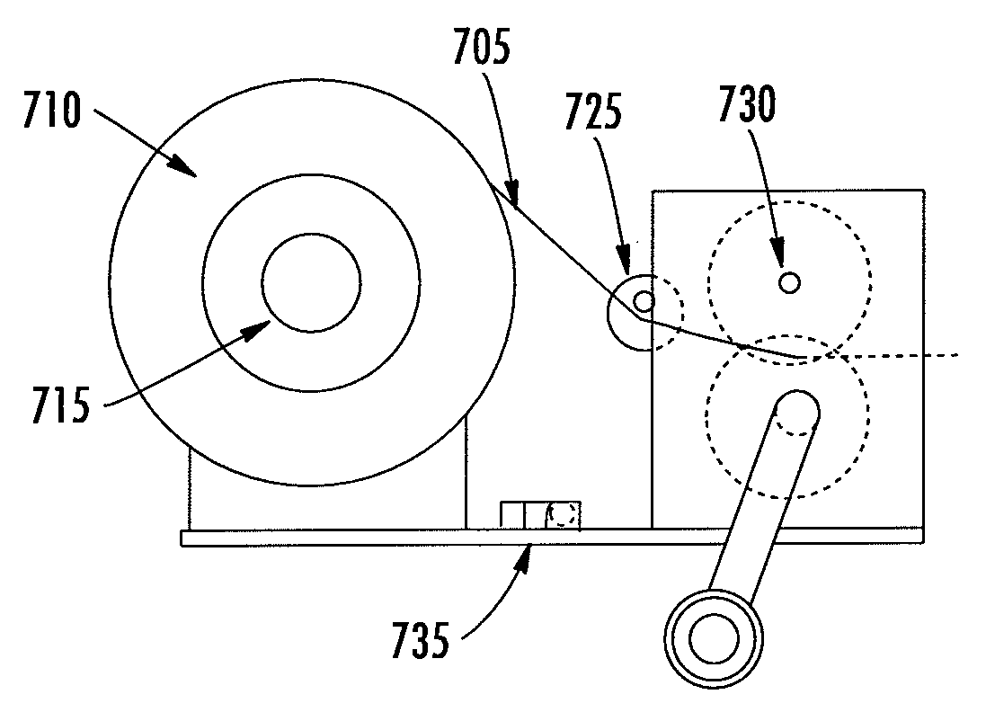 Device for making corrugated metallic foil tape