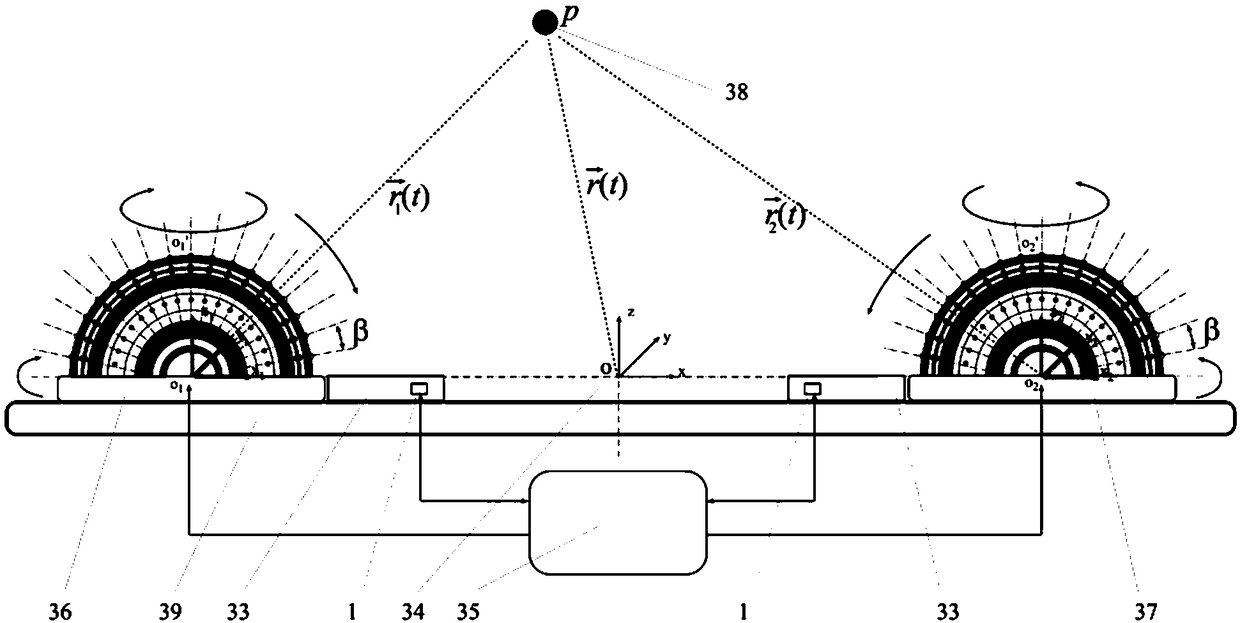 Dual-channel smart quantum dot laser space trajectory detection system based on bionic compound eyes