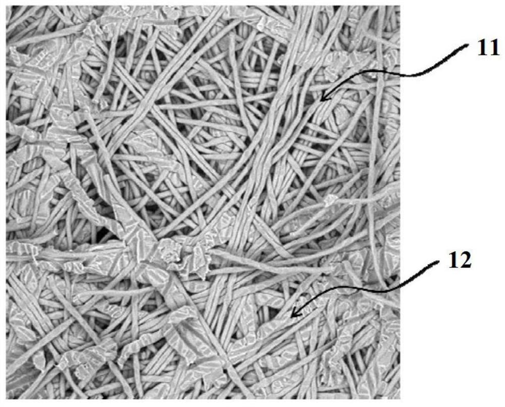 Support materials and semipermeable membrane composites