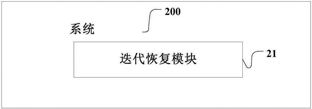 Method, apparatus and system for decrypting cloud payment limiting key