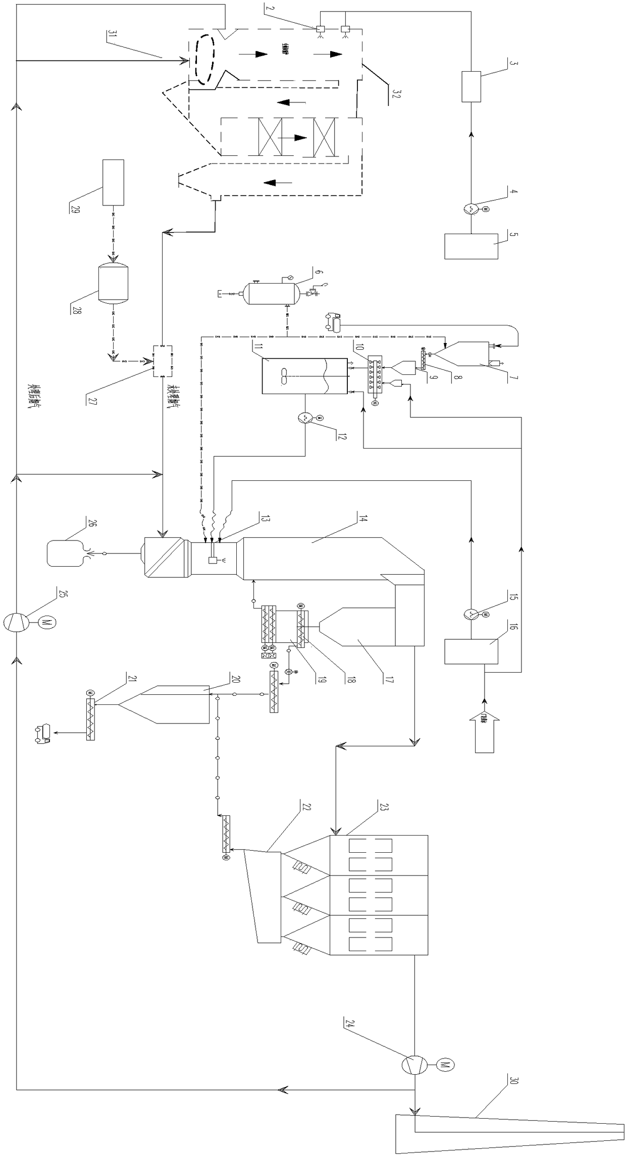 Flue gas purifying and discharge device and method for fire grate type biomass power station boiler