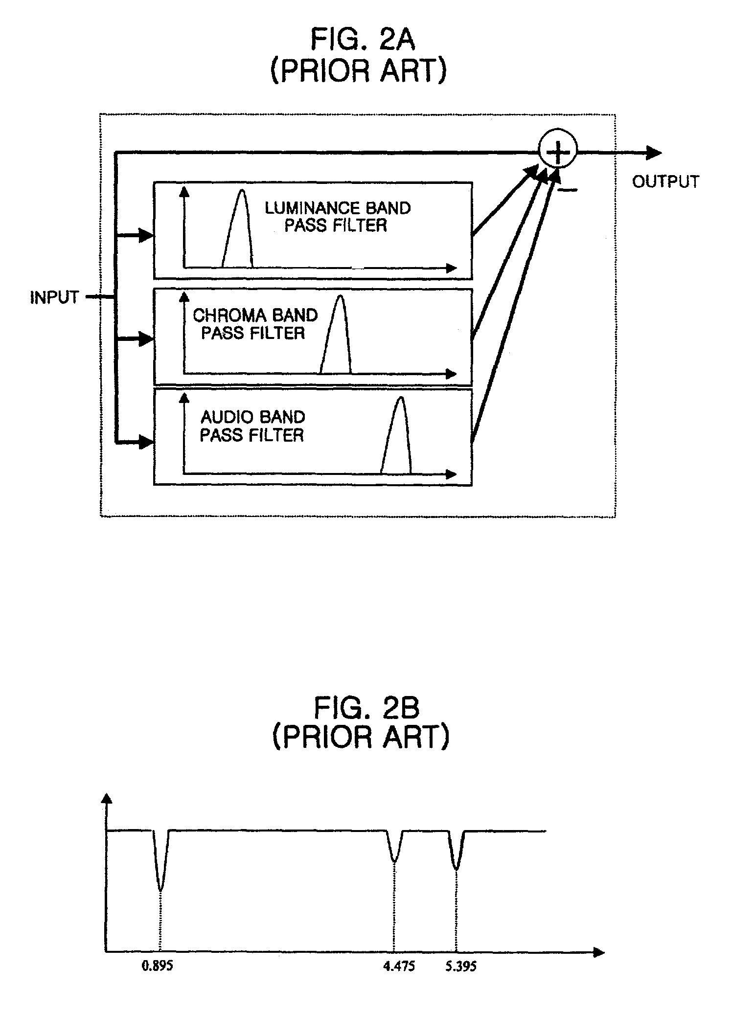 Methods and apparatus for removing NTSC signals from a digital television signal