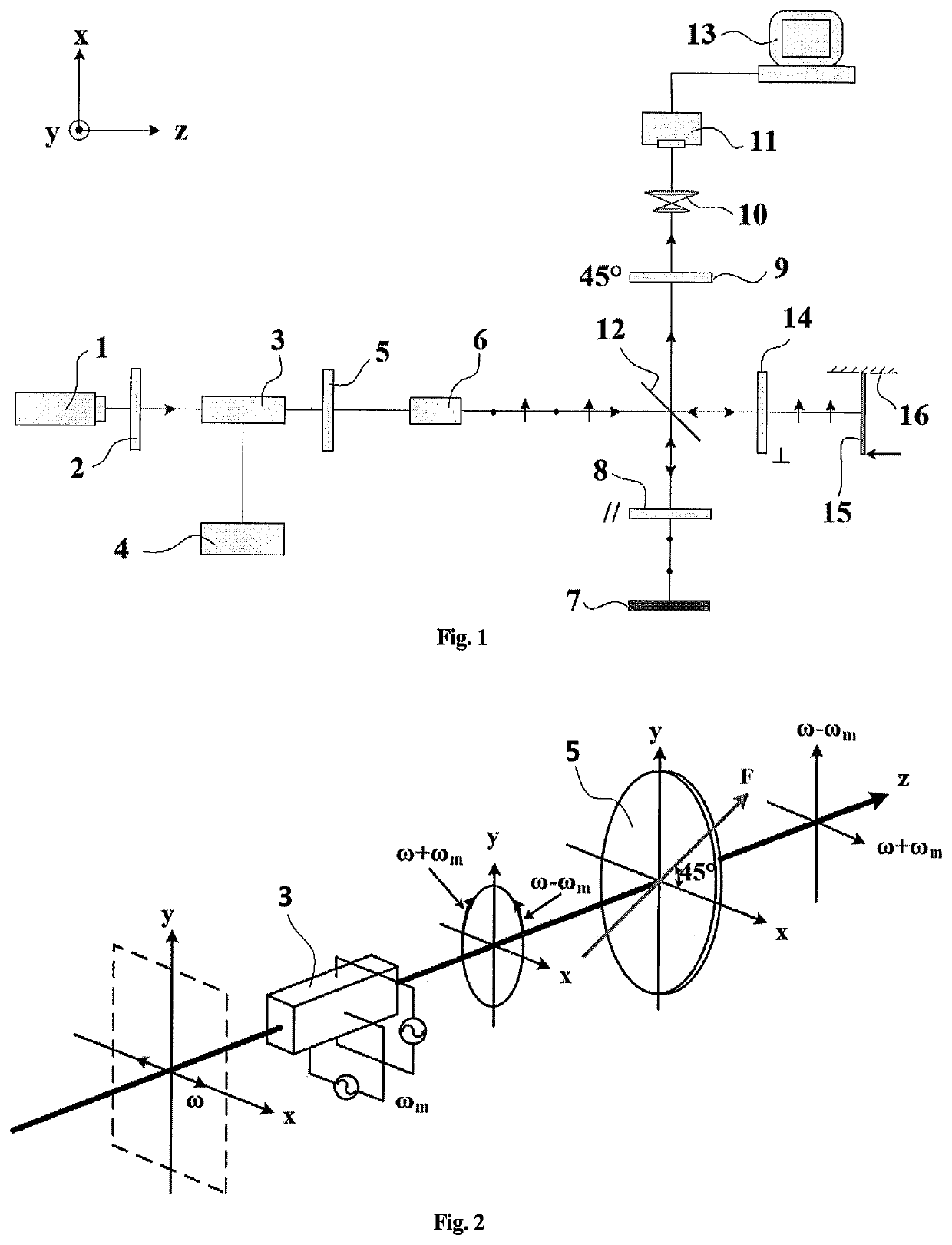 Method for full-field measurement using dynamic laser doppler imaging