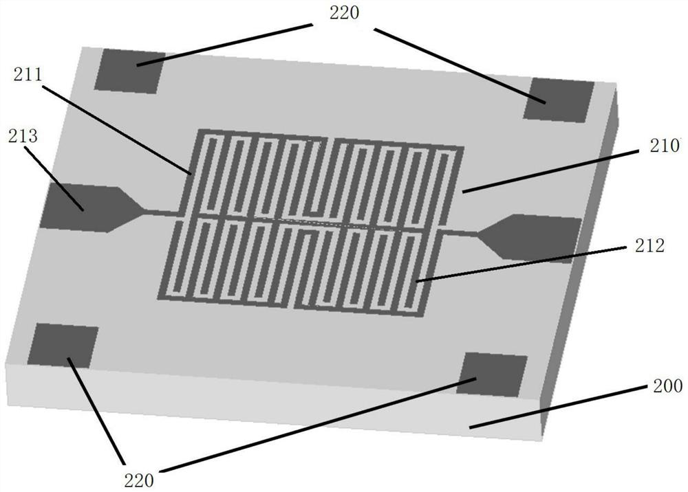 Uric acid microwave biosensor based on RFID concept and application thereof