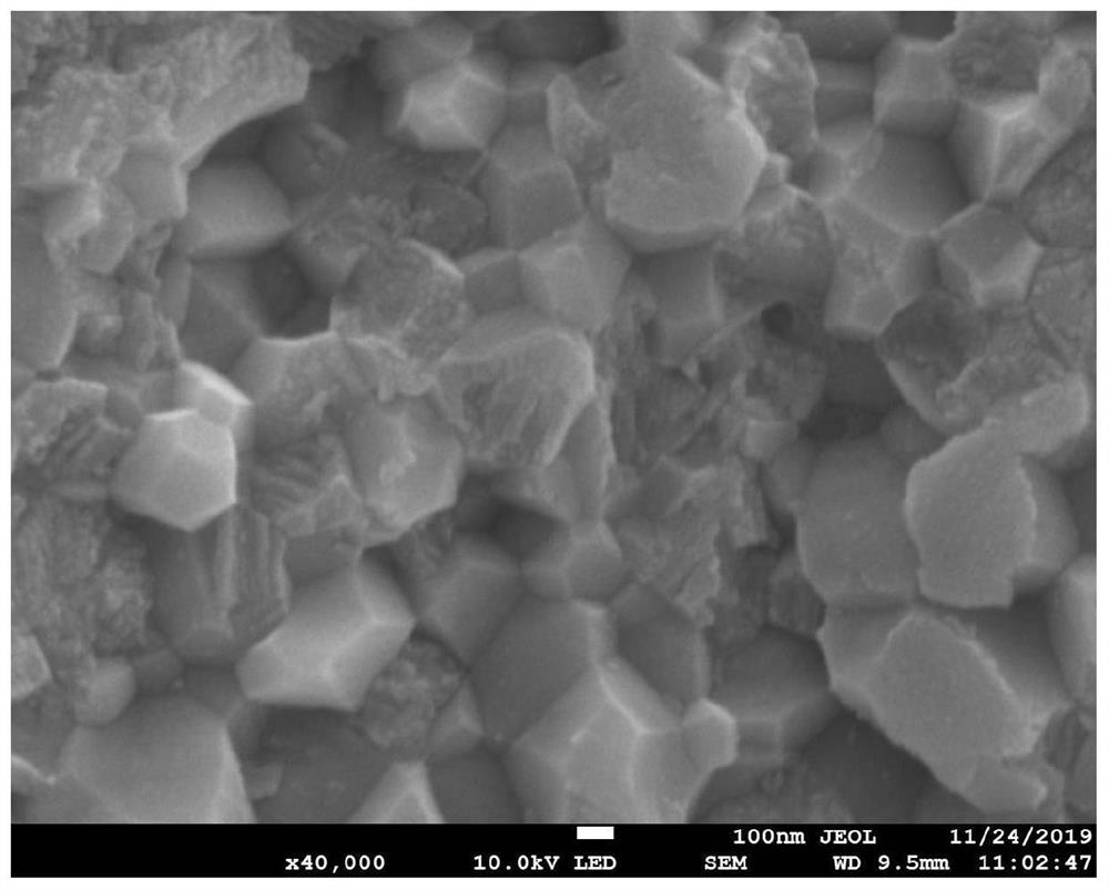 A kind of zirconia ceramic material and its preparation method and application