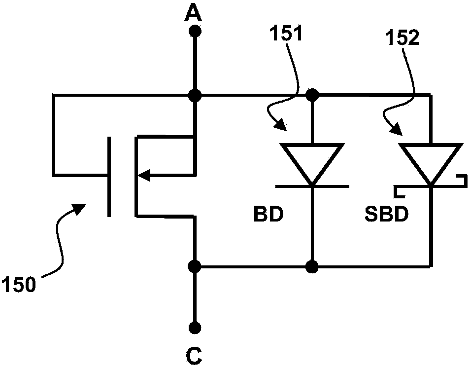 Supper barrier rectifier integrating Schottky diodes and manufacturing method thereof