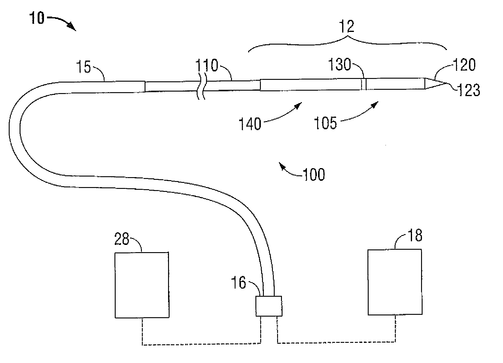 Electrosurgical Devices with Directional Radiation Pattern