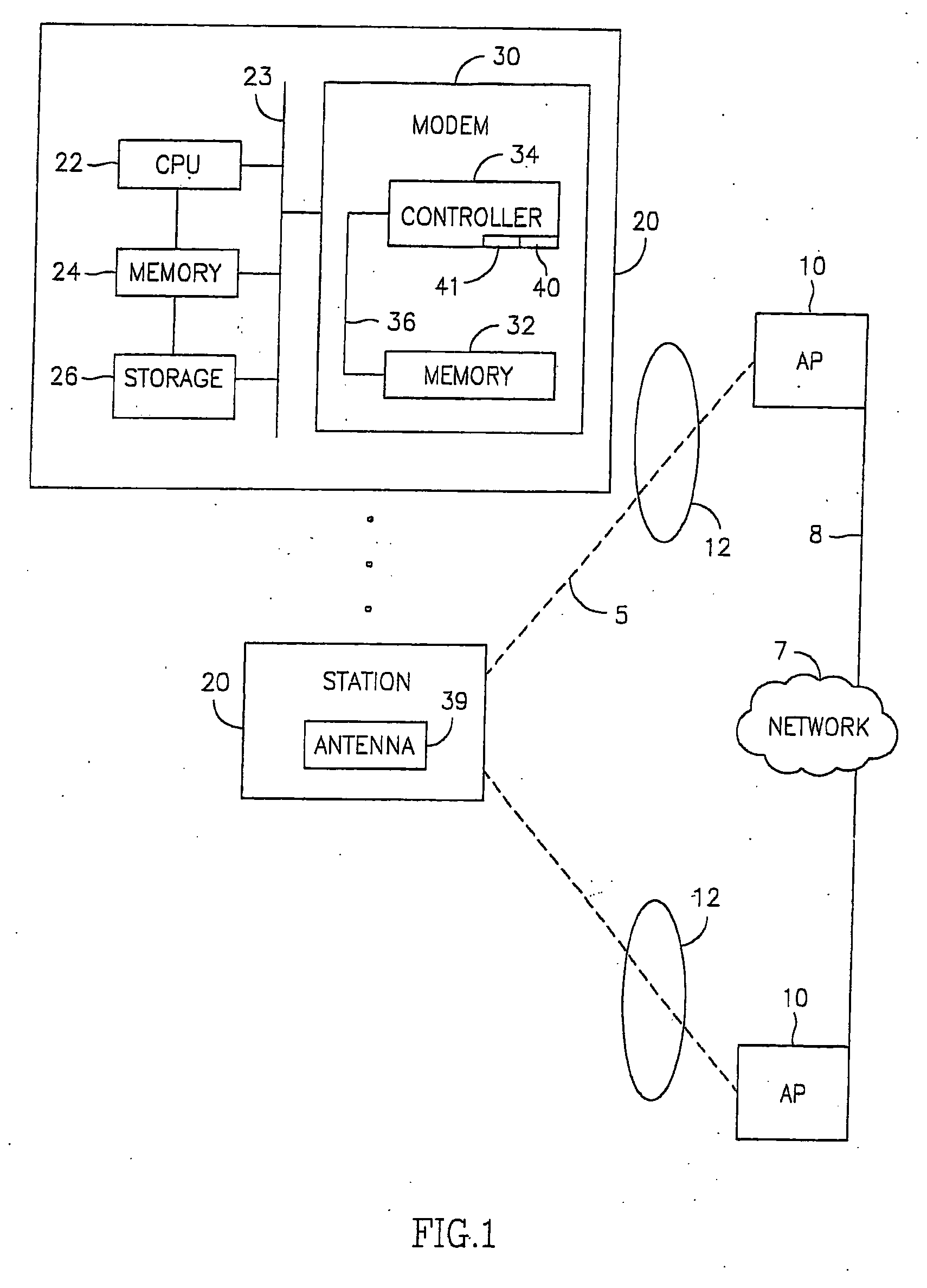 Method and device of adaptive control of data rate, fragmentation and request to send protection in wireless networks