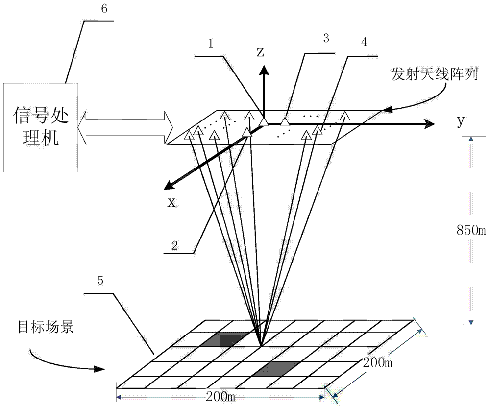 Amplitude and Phase Error Correction Method for Microwave Correlation Imaging Radar Based on Auxiliary Array Elements