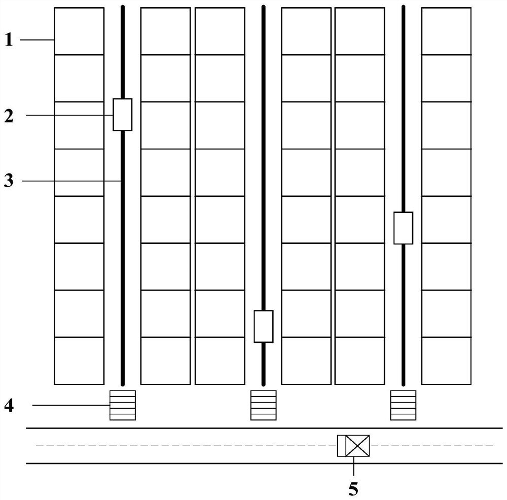 Genetic algorithm-based automatic stereoscopic warehouse goods allocation optimization method