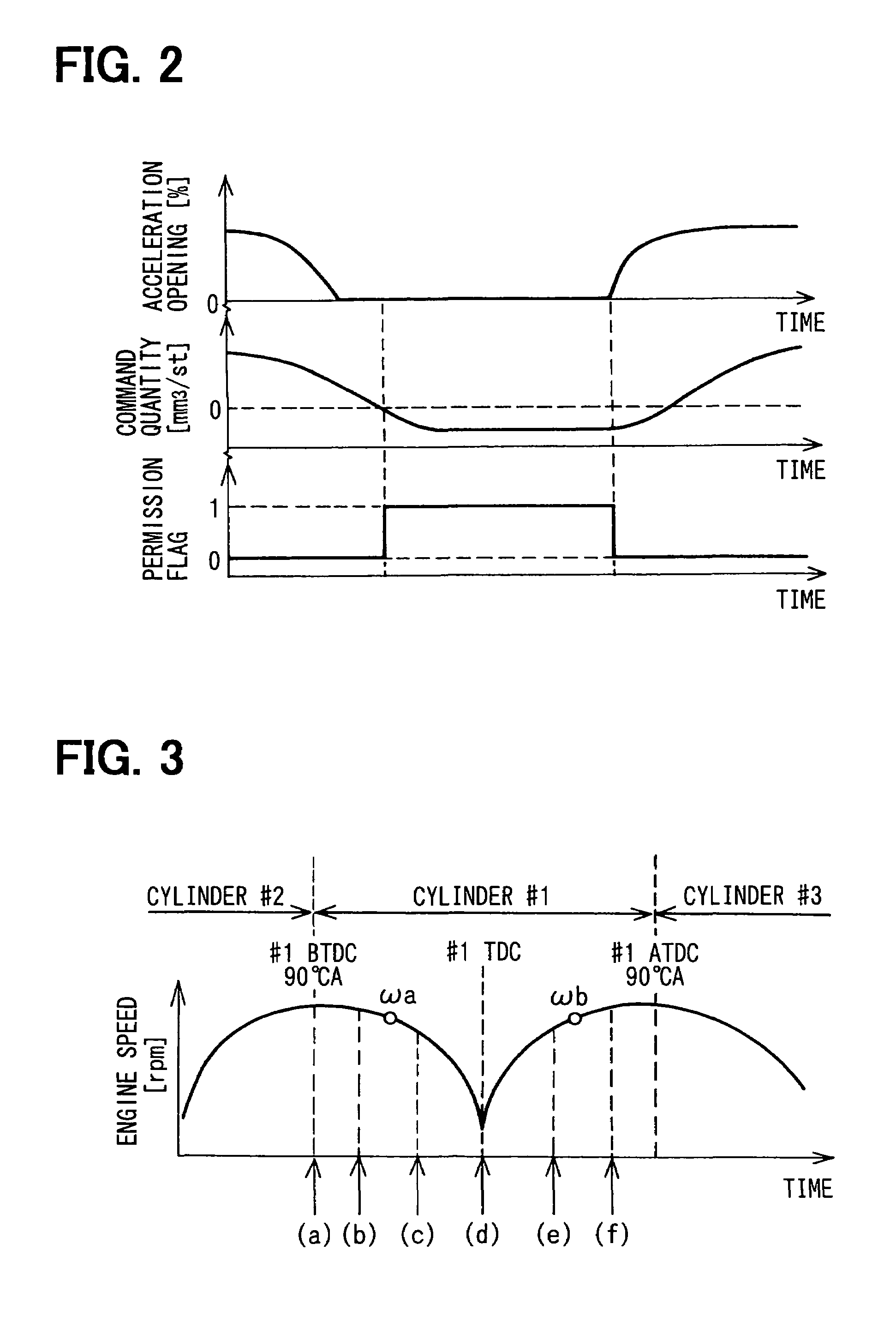 Injection quantity controller for an internal combustion engine