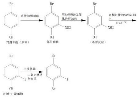 A kind of synthetic method of 2,5-dibromoiodobenzene