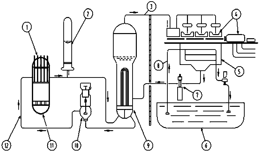 Pressurized water reactor system in the type of pressure pipe