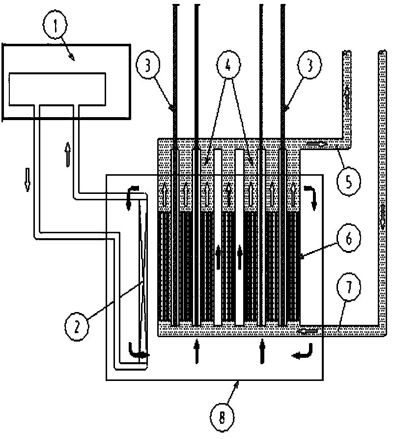 Pressurized water reactor system in the type of pressure pipe