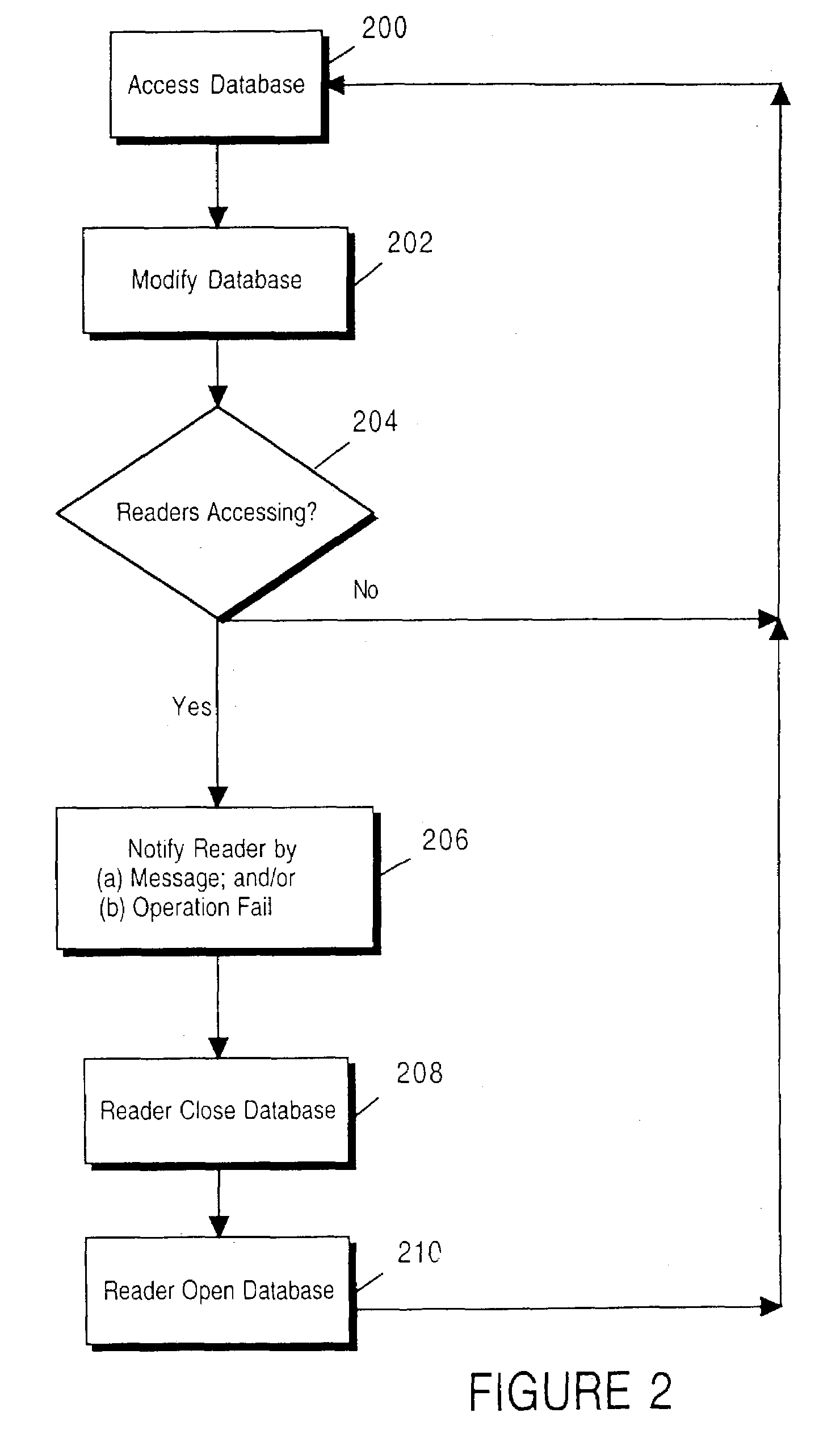 Method and apparatus for configuring a computer