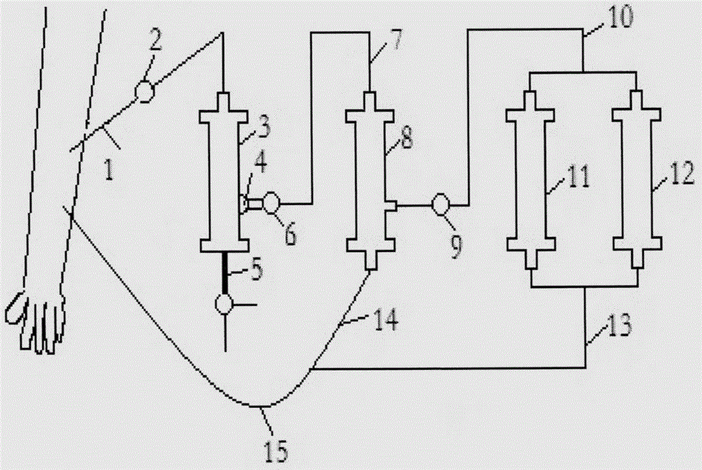 AIDS biological cellular immunotherapy apparatus